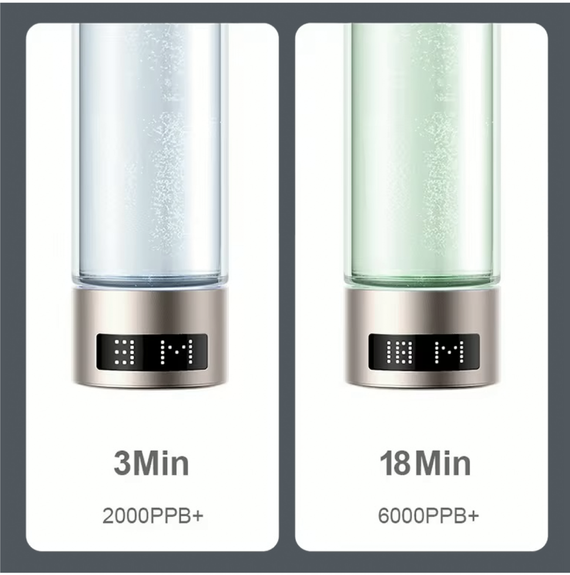 H2Plus Hydrogen Generator Water Bottle