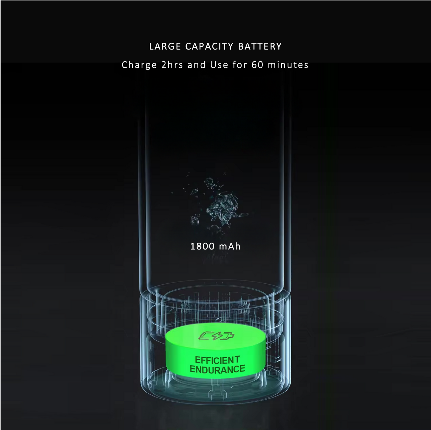 H2Plus Hydrogen Generator Water Bottle