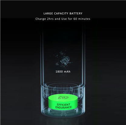 H2Plus Hydrogen Generator Water Bottle