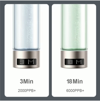 H2Plus Hydrogen Generator Water Bottle