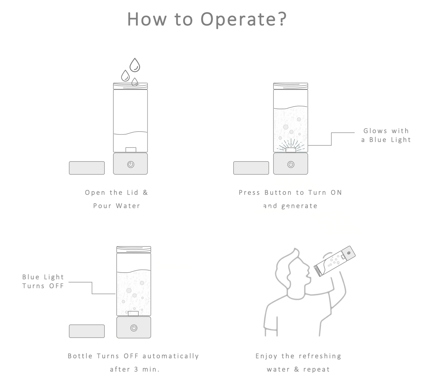 H2 - Hydrogen Generator Water Bottle