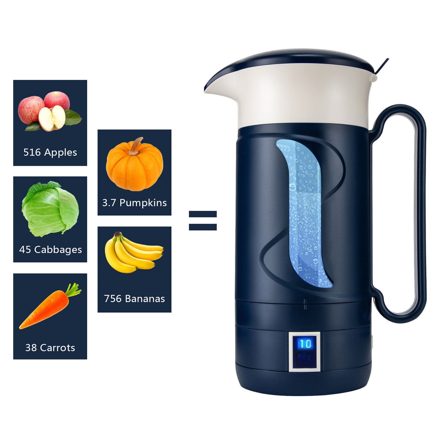 H2 Pitcher - 1.5L Hydrogen Water Generator