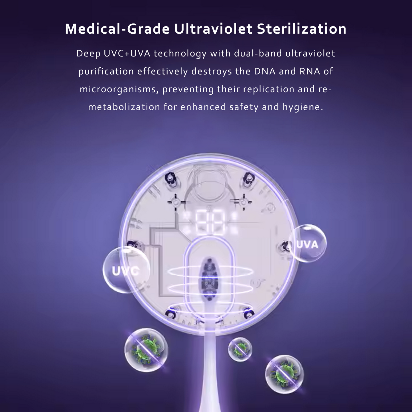 Puvey™ Portable UV Toothbrush Sterilizer
